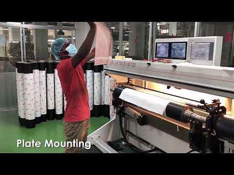 Flexographic Printing Process