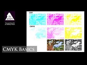 CMYK Basics (using Affinity Photo)
