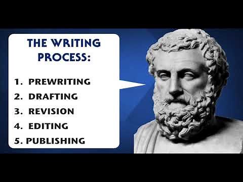 Writing Process