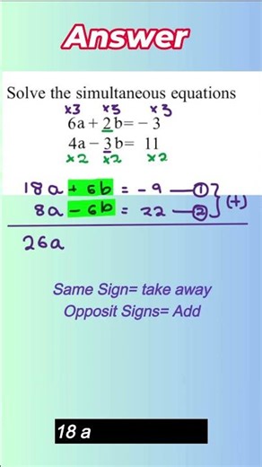 Solve Simultaneous Equations FAST | GCSE Maths Exam Question