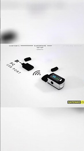 How to Connect and Use a Pulse Oximeter Step by Step Guide
