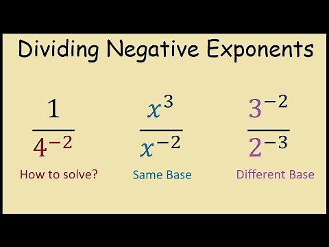 How To Divide Negative Exponents