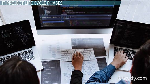 IT Project Life Cycle | Stages, Phases & Examples