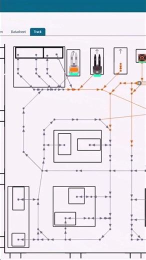 Digital twin simulation - test your automated fleet before you build