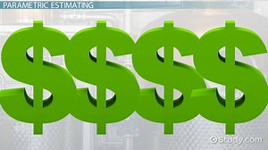 Cost Estimation & Budgeting in Project Management