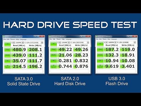 How To Test The Speed Of Your Hard Drive