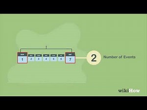 How to Calculate Probability
