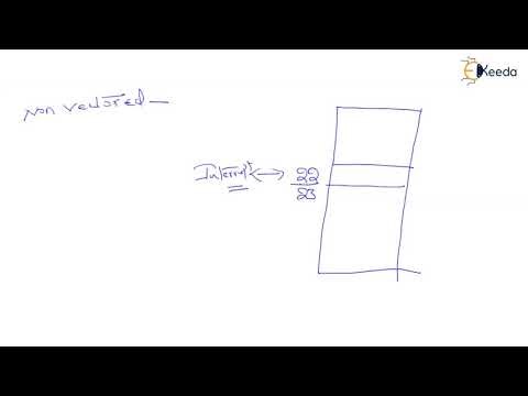 Vectored Interrupts Explained | Conceptual Understanding and Problem Solving | GATE | CSE