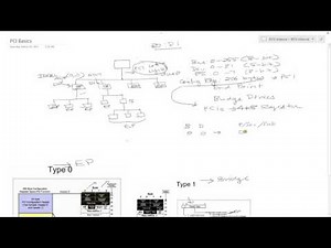 PCI (Peripheral Component Interconnect) Video Lecture - Computer Science Engineering (CSE)