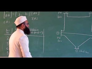 Newton-Raphson Method of Load Flow | Lecture 4 of 4