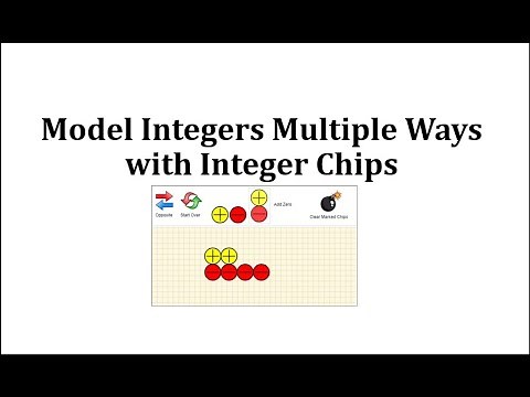 Model Integers Multiple Ways with Integer Chips