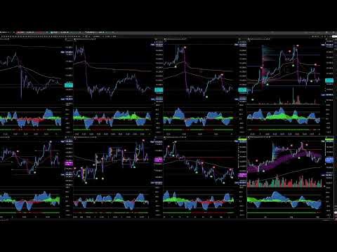 Live Trading BTC Buy/Sell Signals - Market Cipher Bitcoin Livestream- Multiple Timeframes 24/7