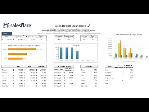 Free Sales Report Template by Salesflare