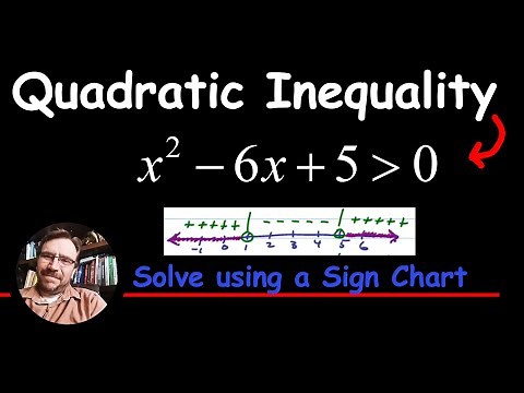 How to Solve a Quadratic Inequality - with SIGN CHART - No graph needed.