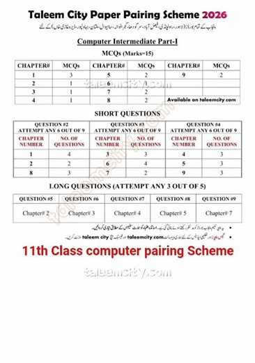 11th Class computer pairing scheme 2026 #punjabboardexams #11thclasscomputer #11thclassguesspaper