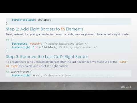 How to Display Borders in thead with border-collapse in HTML Tables