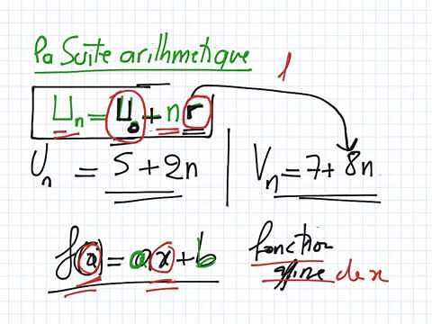 Suite arithmétique partie1