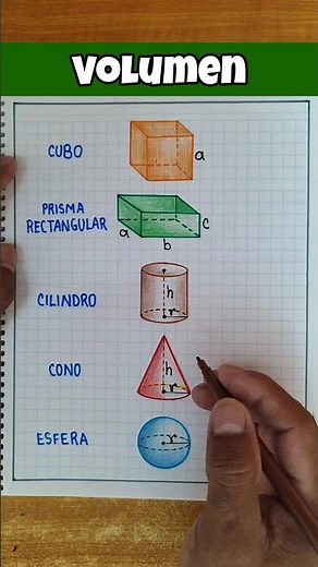 Volume of geometric solids #mathematics #geometry #industriallearning #shorts