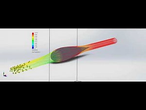Joukowsky Symmetrical aerodynamic profile, fluid flow analysis.