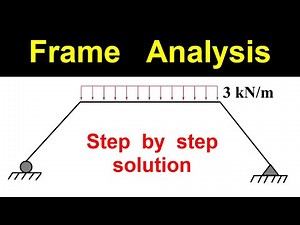 Frame Analysis || Structure analysis