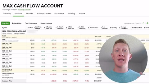 How to Roll Your Options Contracts with Fidelity!