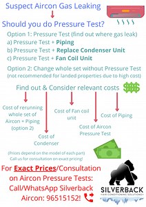 Is Aircon pressure test necessary? how much does it cost?