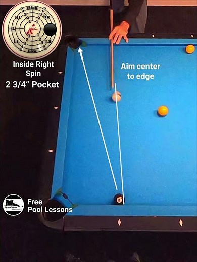 How to pocket this Bank Shot every time 2 (Free Pool Lessons)