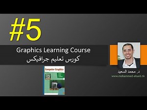 Graphics | 5 | Ellipse Generating Algorithms