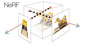 NeRF: Neural Radiance Fields