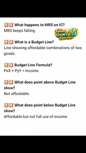 Indifference Curve Very Short Question Answers | Grow up Economics