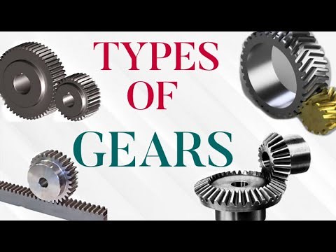 Different Types of Gears and their Uses explained | 3d animation