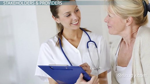 Stakeholders in Healthcare | Definition, Importance & Examples