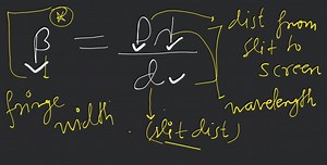 Young's double slit experiment and expression for fringe width ... | Filo