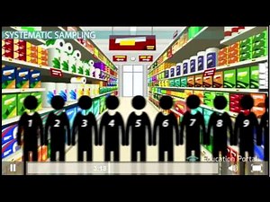 02 Sampling Probablity Sampling Simple Systematic Stratified Cluster