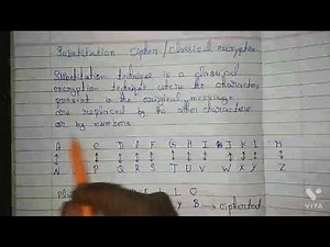 substitution cipher in hindi / Transposition technique in cryptography || #mscoder