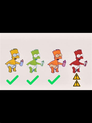 Bart Simpson: Ay Caramba! Unpacking the Lore