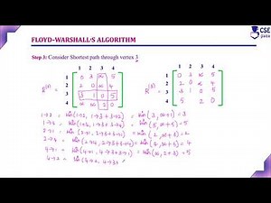 Floyd Warshall's Algorithm Example | Dynamic Programming | Lec 63 | Design & Analysis of Algorithm