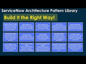 ServiceNow Architecture Pattern Library | Build It the Right Way Framework