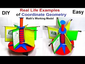 real life examples or applications of coordinate geometry working model - maths tlm | craftpiller