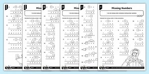 Addition, Subtraction, Multiplication and Division Missing Numbers Differentiated Worksheet