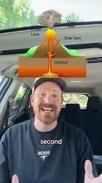 Porphyritic Rocks and Porphyritic Textures #geology #science #earthscience