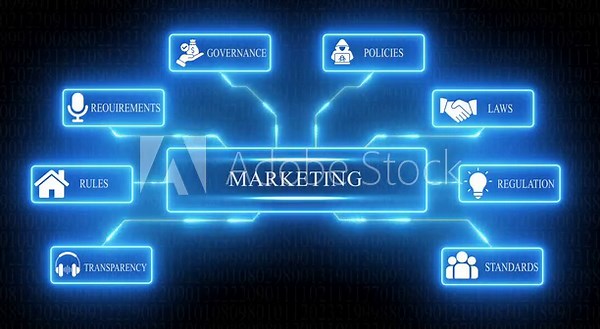Marketing strategy diagram with icons for governance policies laws regulation transparency standards requirements and rules on a digital binary code background