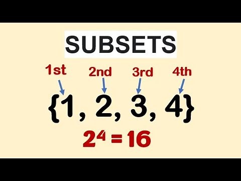 Subset of a Set: Proper Subset, Improper Subset and Power Set