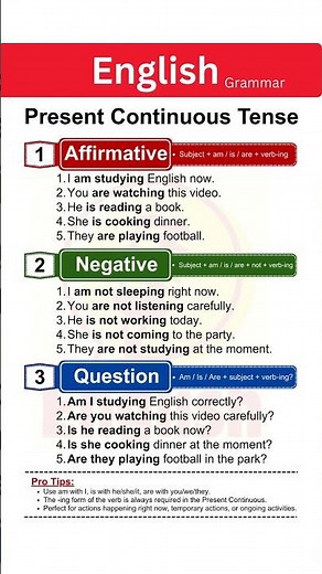 Present Continuous Tense in English Complete Guide with Rules, Structure & Daily Life Examples