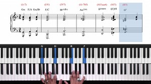 Gospel Chord Progressions