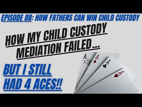 Ep 8B: Mediating a Parenting Plan Agreement - Practical Tips on the Mediation Process