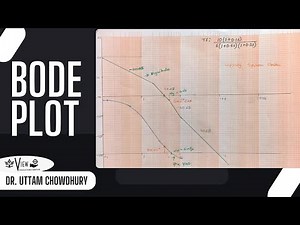 How To Draw Bode Plot In Semi Log Paper