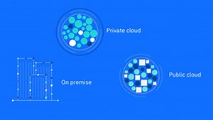 IBM Cloud Pak for Data | Data Insights | CP4D Advisory | IA on AI Platform