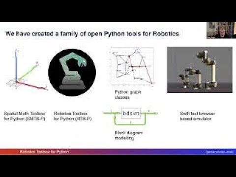 Robotics Toolbox for Python