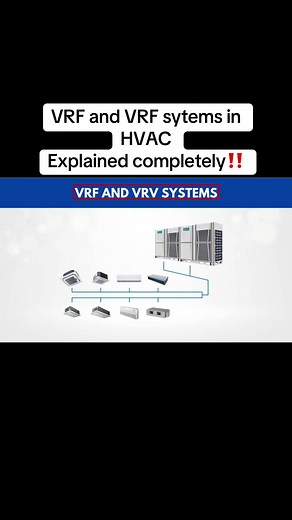 Understanding VRF and VRV Systems in HVAC for Beginners